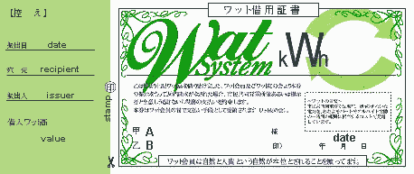 WAT-ticket, front side